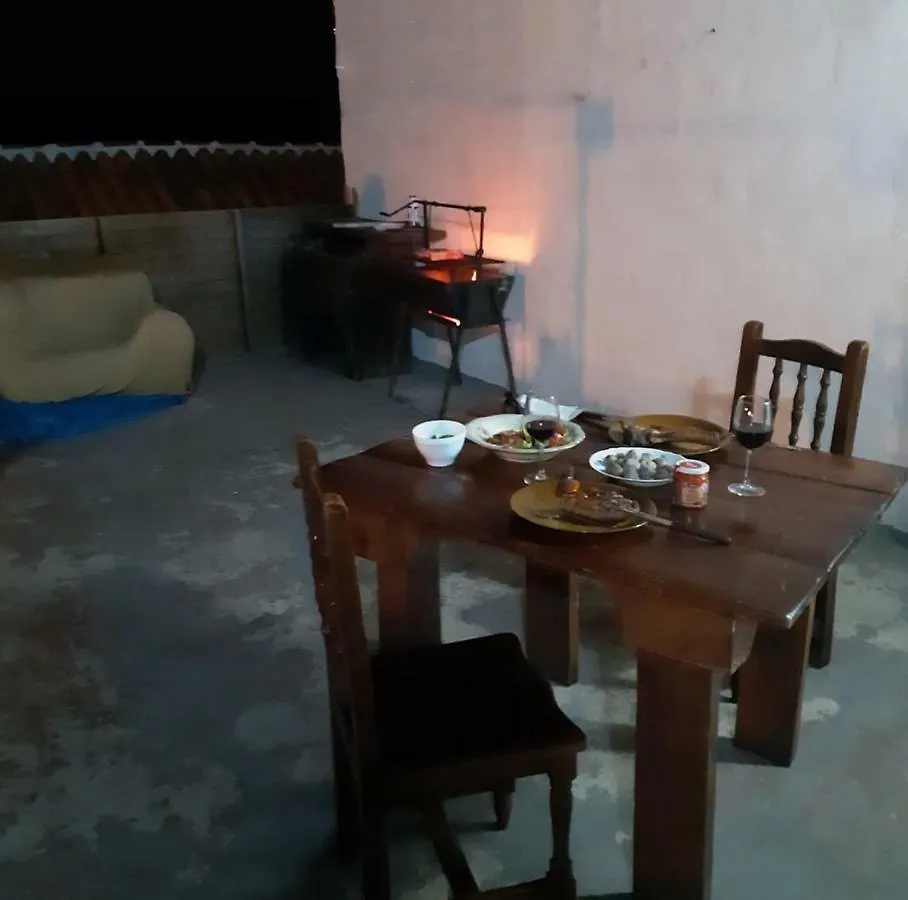 Гостевой дом Casa Maria Luisa Сан Мигель 0*,